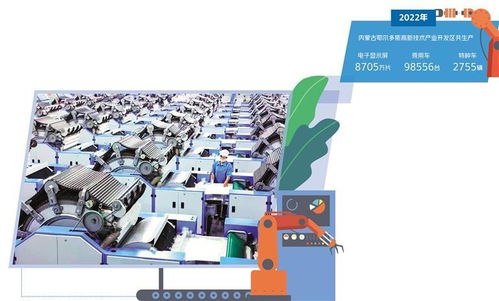 產(chǎn)業(yè)優(yōu)化升級融入雙循環(huán) 技術開發(fā)的關鍵路徑